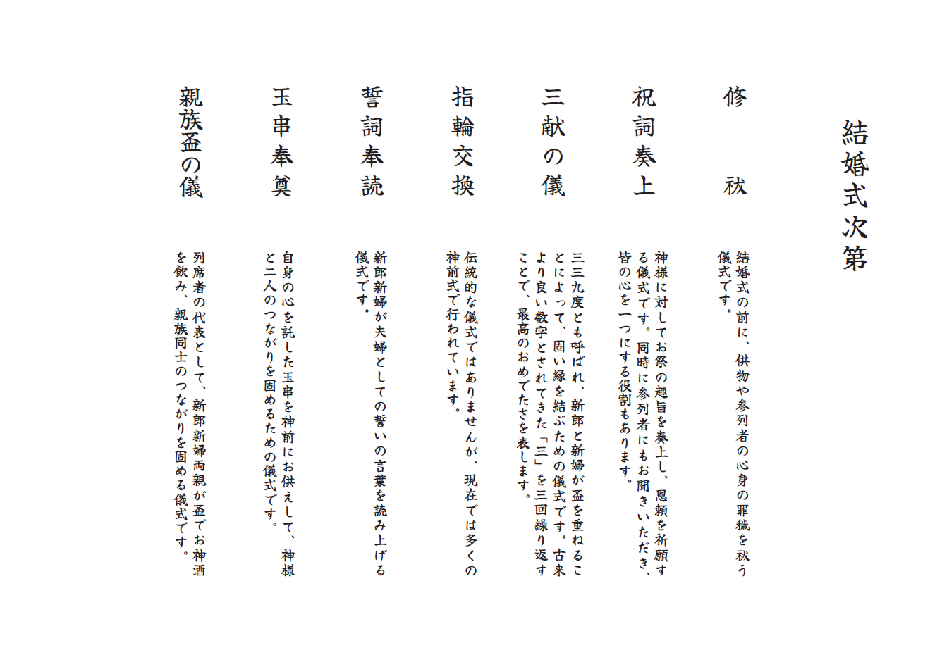 神神社 結婚式次第